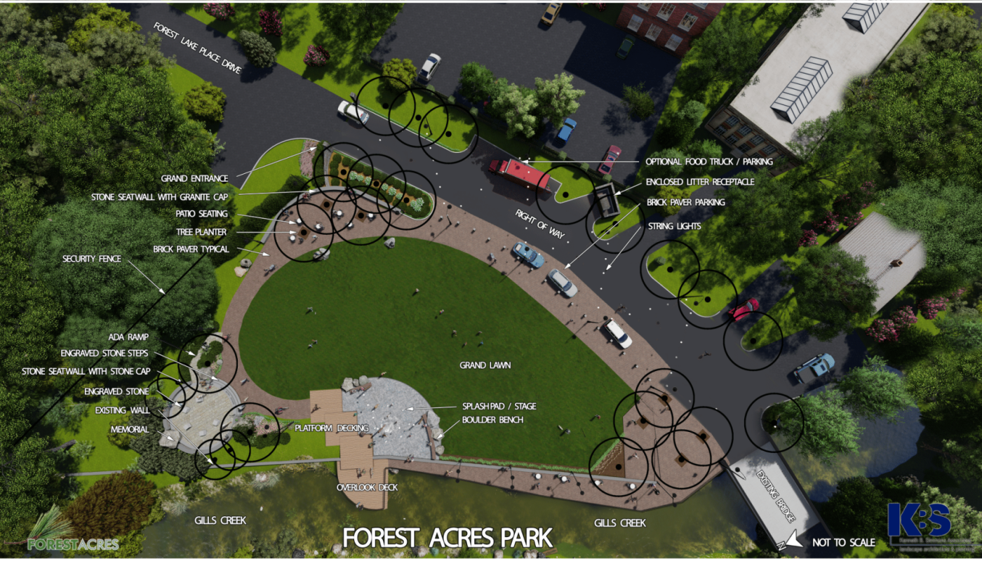 Park Masterplan