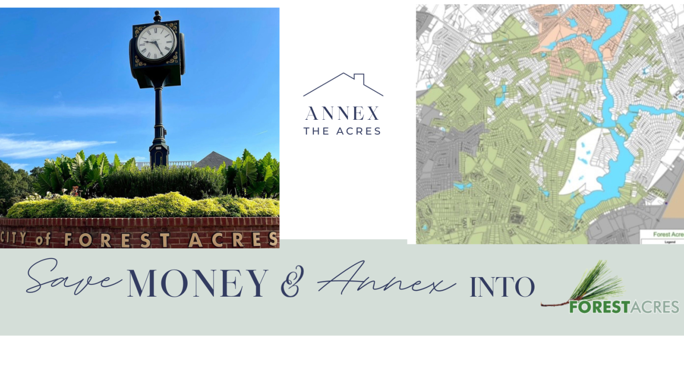 Annex The Acres